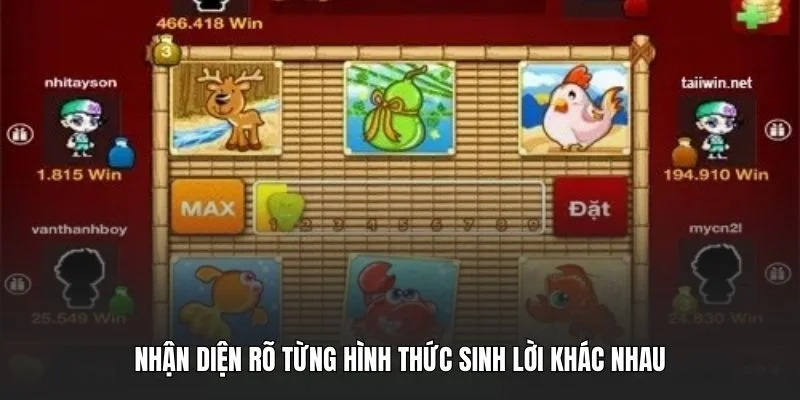 Nhận diện rõ từng hình thức sinh lời khác nhau
